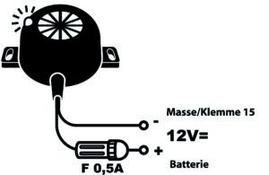 anschluss-m1500