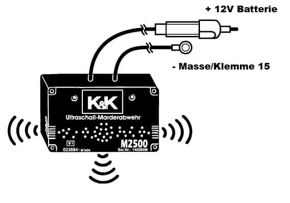 K&K M2500 - The well-known Marten Repellent Device: Ultrasonic 180