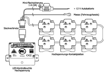 Hochspannungs-Marderabwehr K&K M4700B – Auto-Ludwig Salzgitter Service  Volkswagen und Audi