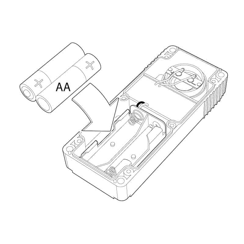 Das Mobile Marderabwehrgerät Batteriebetrieben M8000