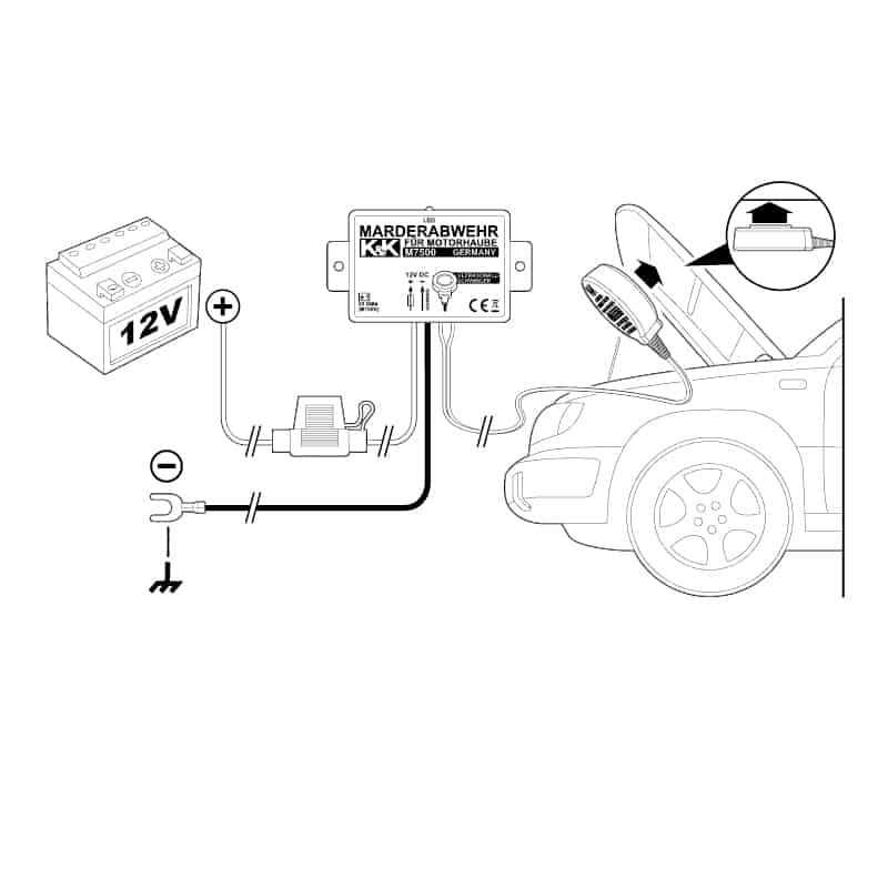 K&K Marderabwehr Ultraschall M2700 ab 71,00 € (Februar 2024 Preise