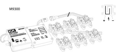 M9300: Autarker Hochspannungsmarderschutz