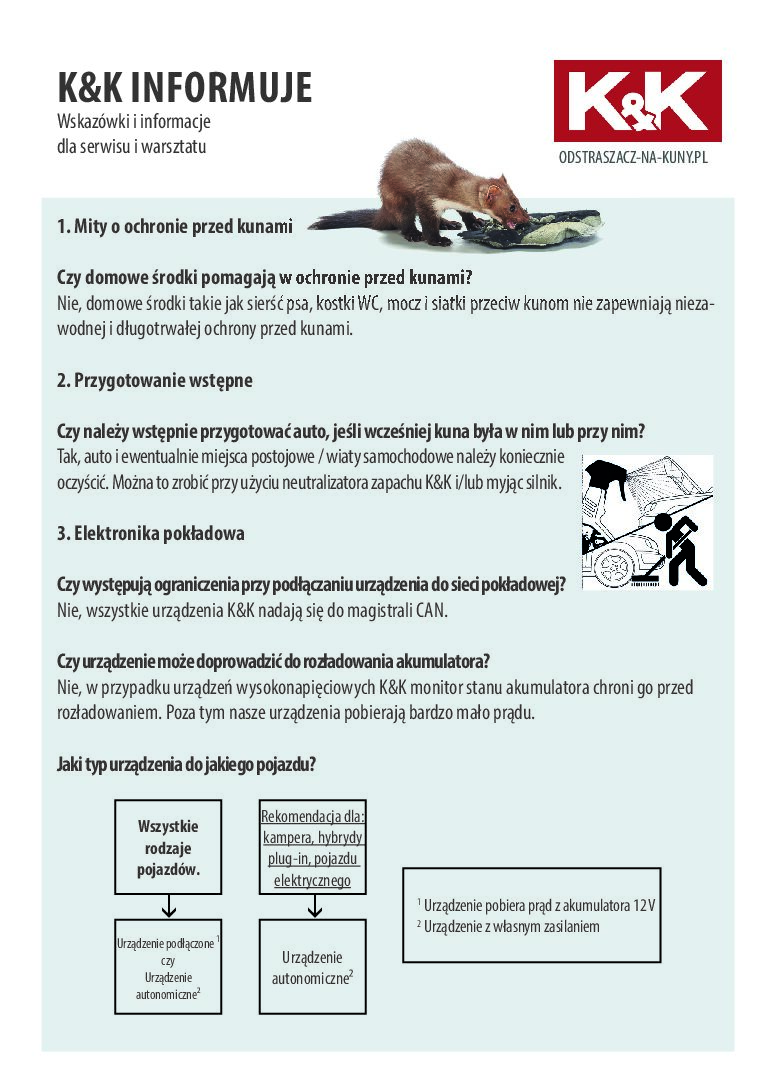 Informationsblatt Service und Werkstatt (FAQ)_DIN A5_PL Spickzettel zur Verkaufshilfe